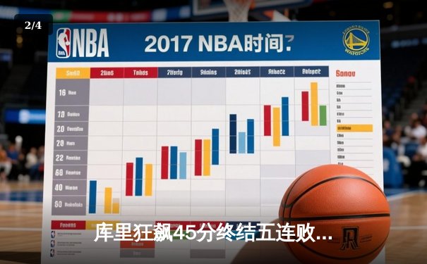 库里狂飙45分终结五连败，勇士险胜太阳重返西部前八 - 2